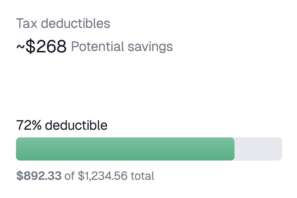 Tax deductions
